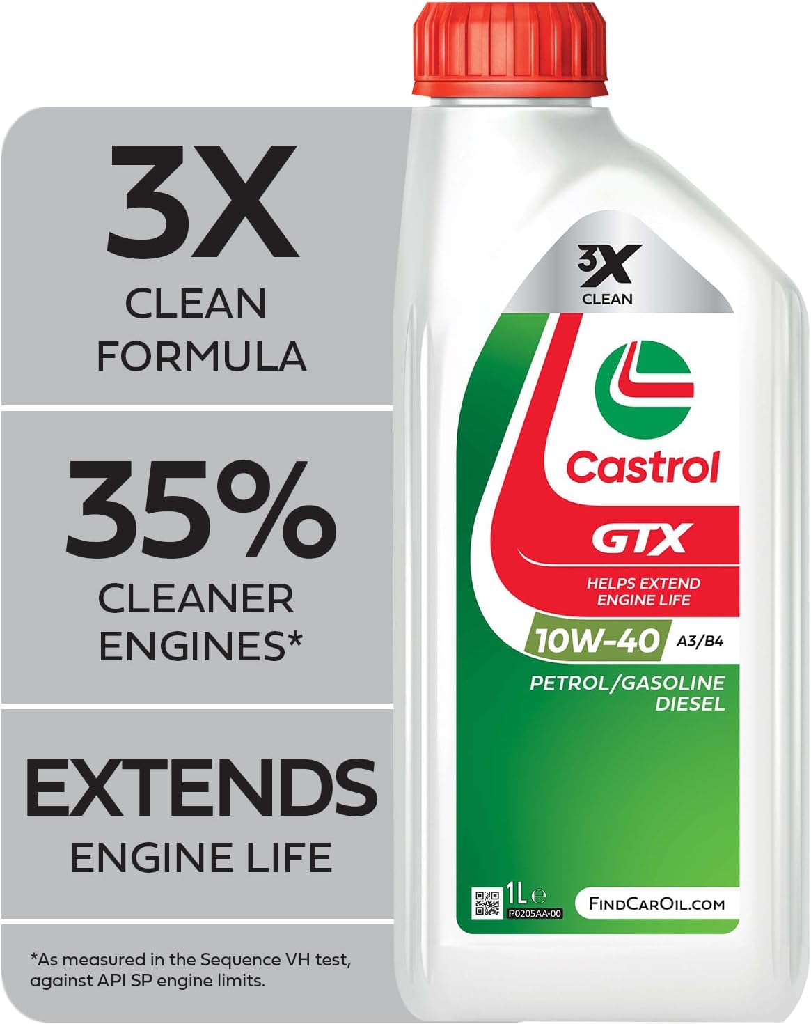 CASTROL GTX 10W-40